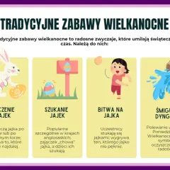 Tradycyjne zabawy wielkanocne: toczenie, szukanie, bitwa na jajka i Śmigus-Dyngus. Znaczenie symbole wielkanocne to radość i oczyszczenie.