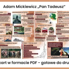 Podsumowanie recenzji książki "Pan Tadeusz" Adama Mickiewicza: informacje o autorze, streszczenie, motywy, język i ciekawostki.