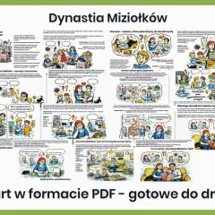 Recenzja książki "Dynastia Miziołków" – ilustrowane karty PDF z humorem i mądrością o rodzinie.