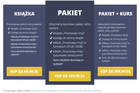 Trzy kolumny z ofertami: Książka, Pakiet, Pakiet + Kurs, z cenami i zawartością.