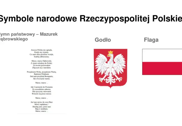 Symbole narodowe RP: hymn, godło i flaga. Tekst hymnu przypomina, jak należy traktować symbole narodowe, budząc dumę i patriotyzm.