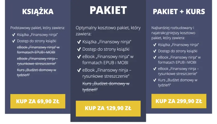 Trzy kolumny z ofertami: Książka, Pakiet, Pakiet + Kurs, z cenami i zawartością.