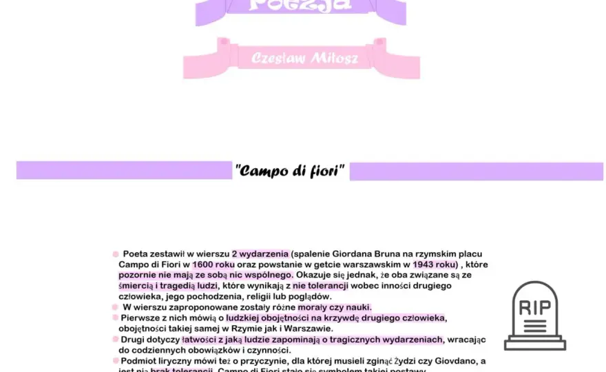 Campo de' Fiori: Analiza, interpretacja i przesłanie wiersza